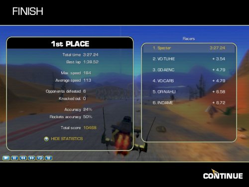 Screenshot of A.I.M. Racing