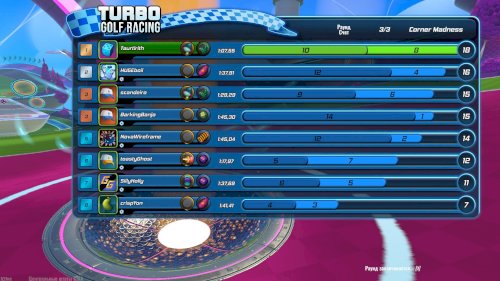 Screenshot of Turbo Golf Racing