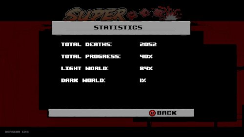 Screenshot of Super Meat Boy